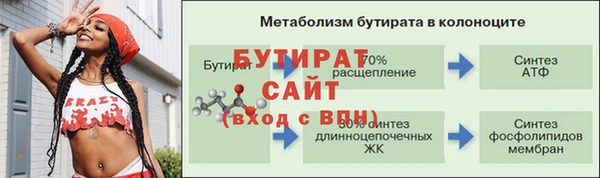 скорость mdpv Гусев